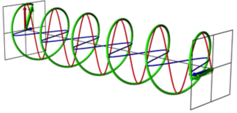 図2-2